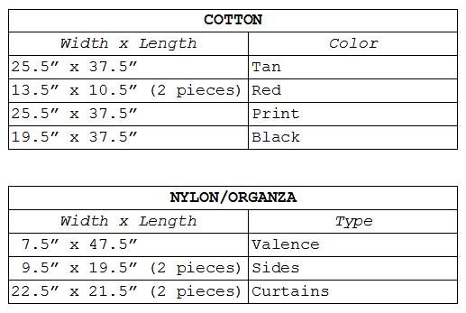 Fabric Chart.jpg