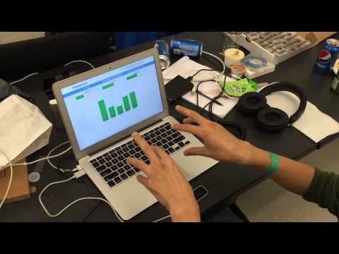 Falangafone Leap Motion Music Manipulator