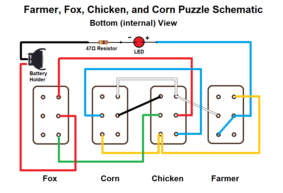 Farmer Chicken Fox Corn Puzzle.png