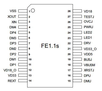 Fe1.1 Pinout.PNG