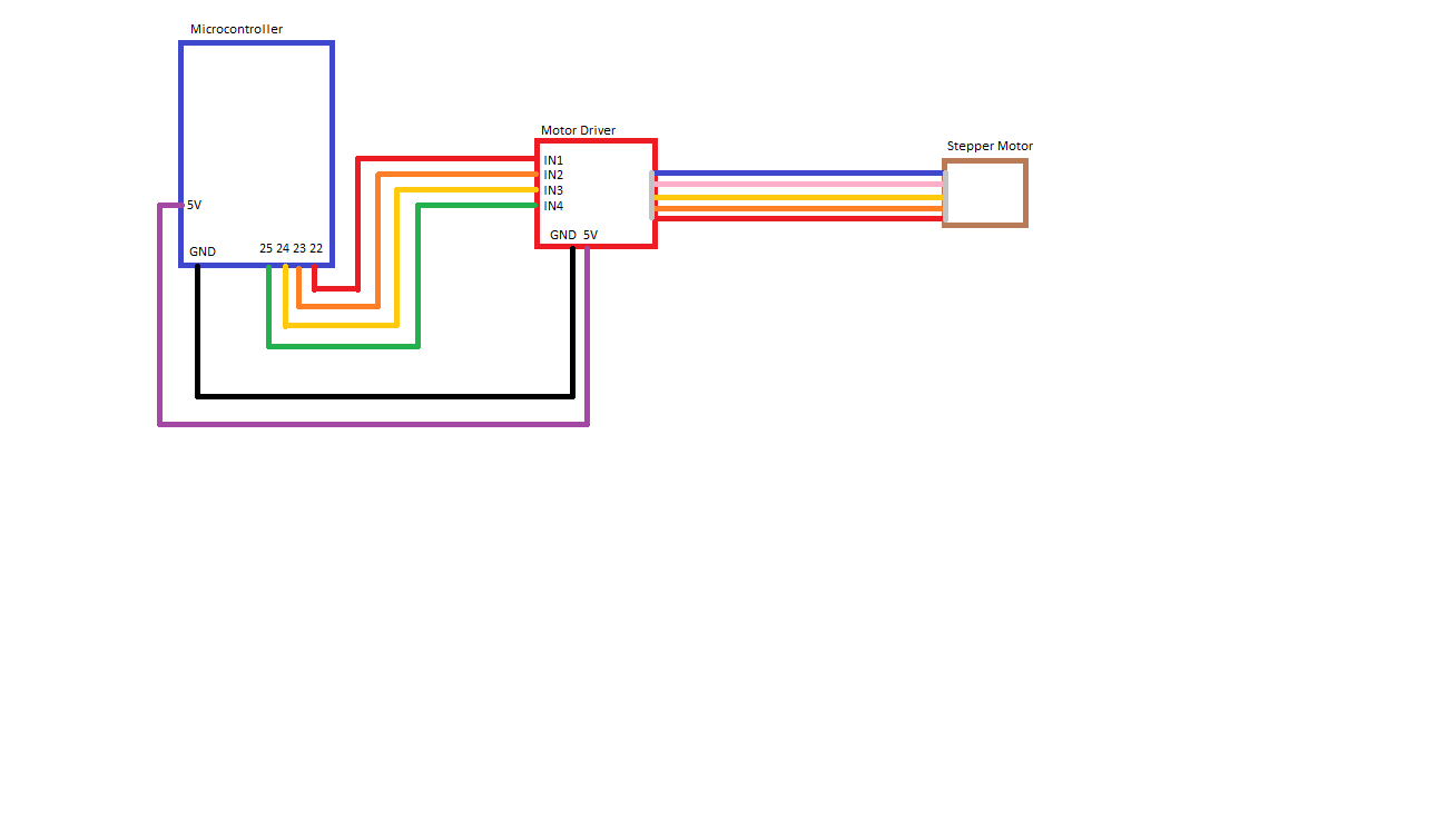 Ferris Wheel schematic.png