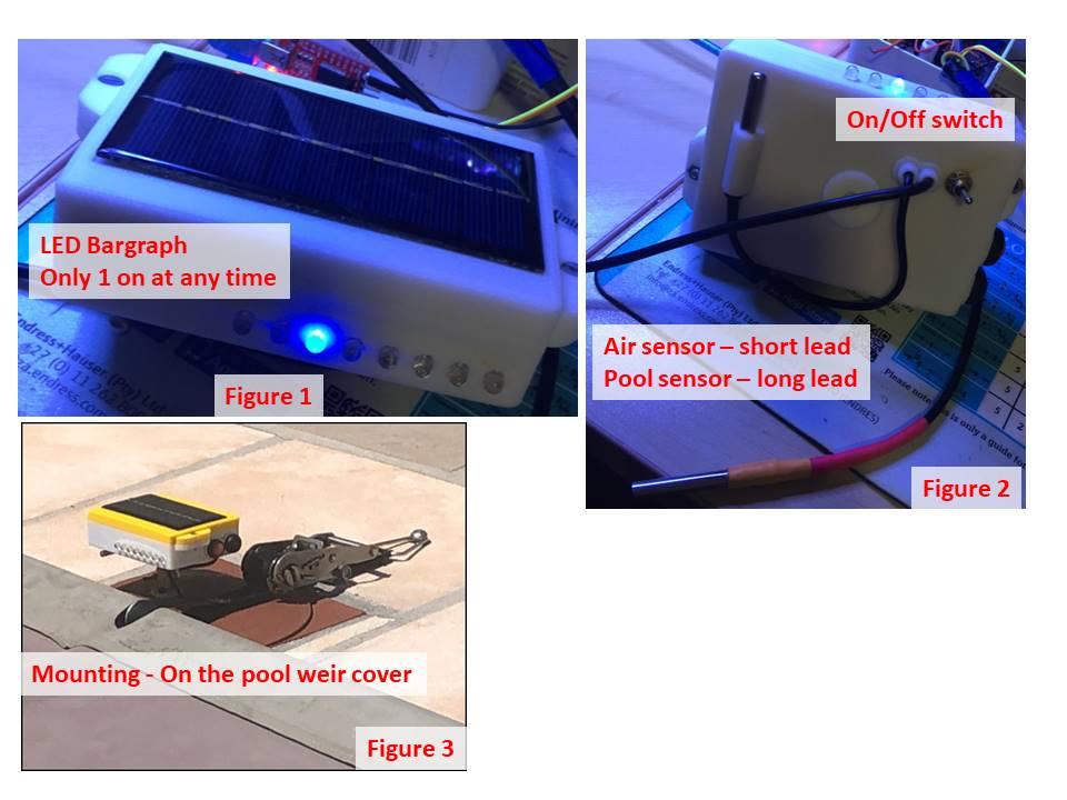 Fig 1 2 &amp; 3.jpg