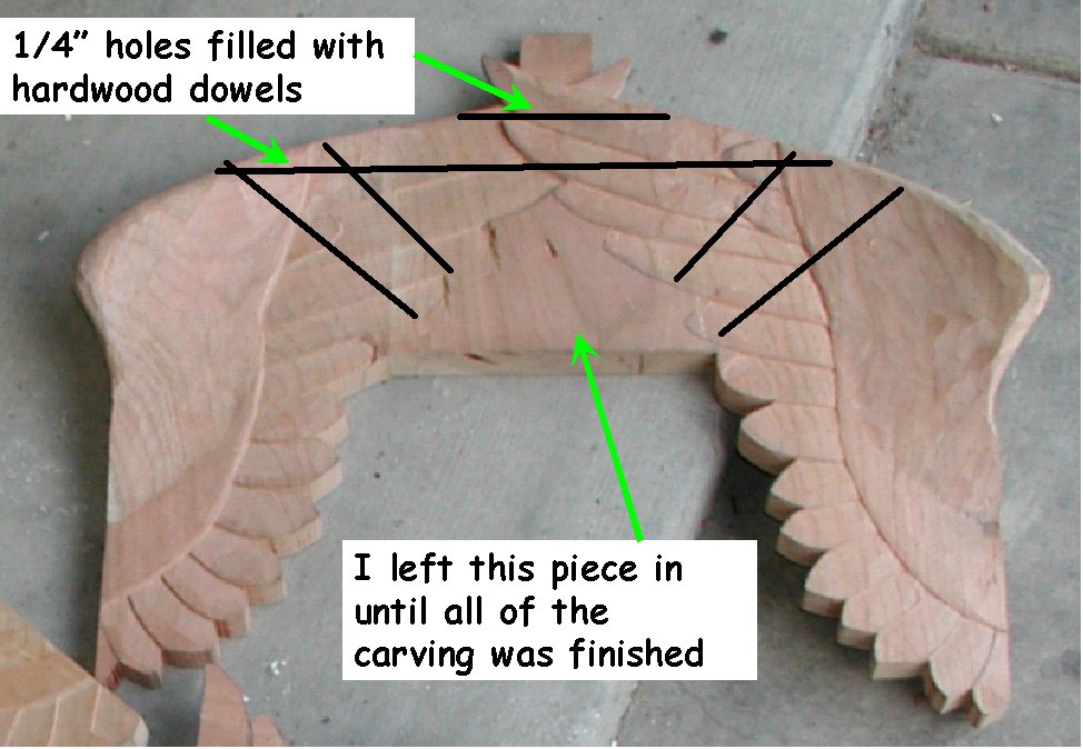 Fig 14 Bird wing dowel placement.jpg