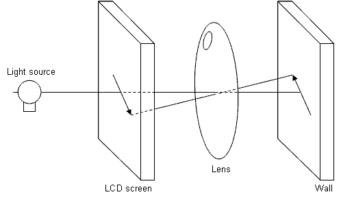 Fig 4.bmp