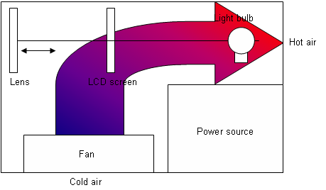 Fig 5.bmp