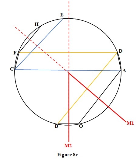 Fig 8c.jpg