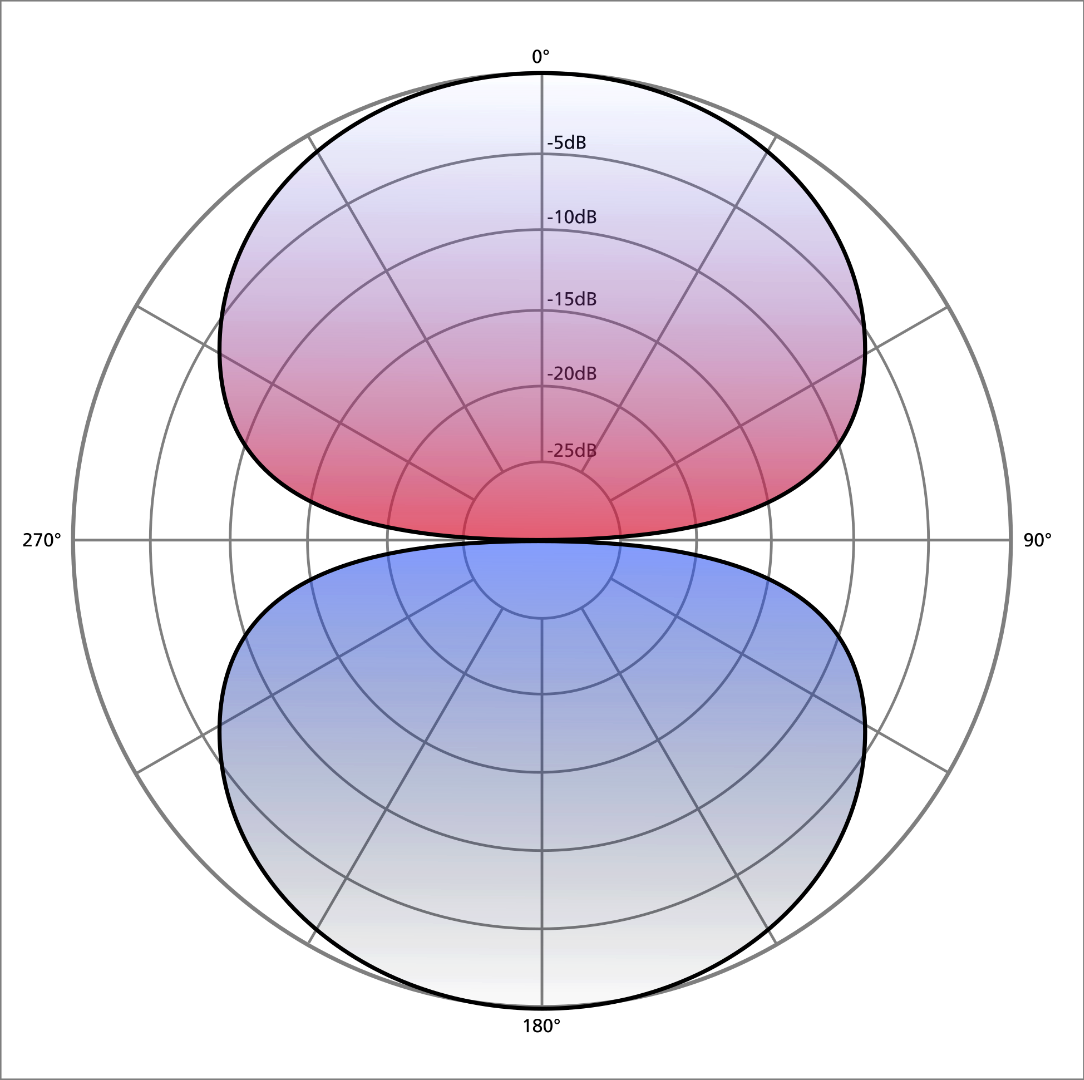 Fig-8.png