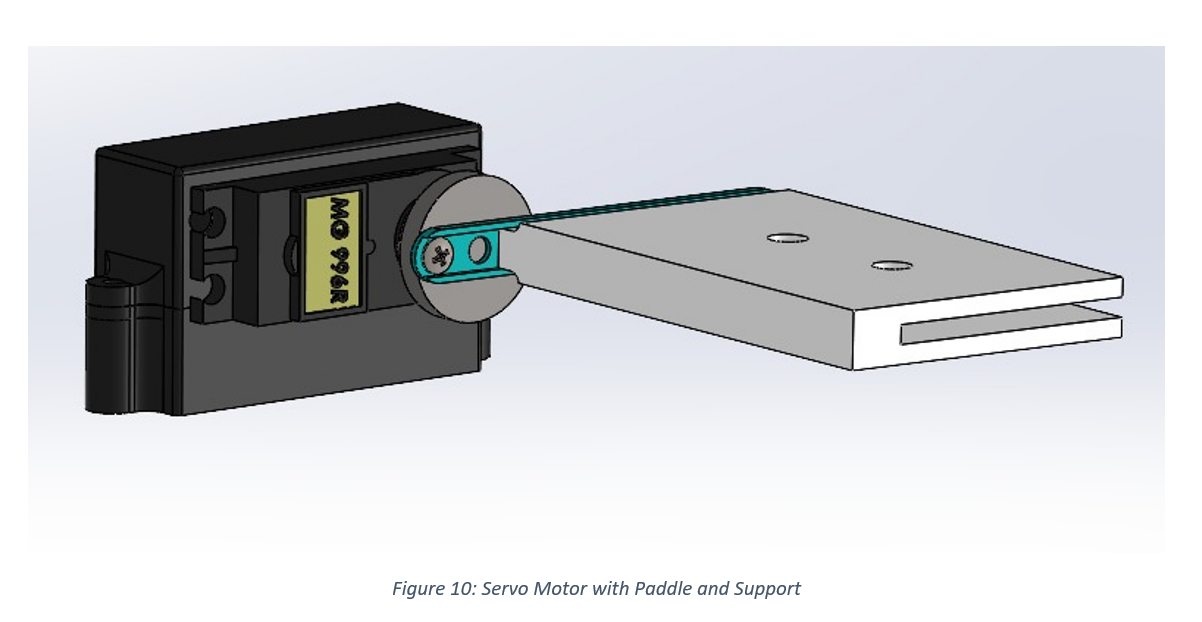 Fig10ServoMotor.png