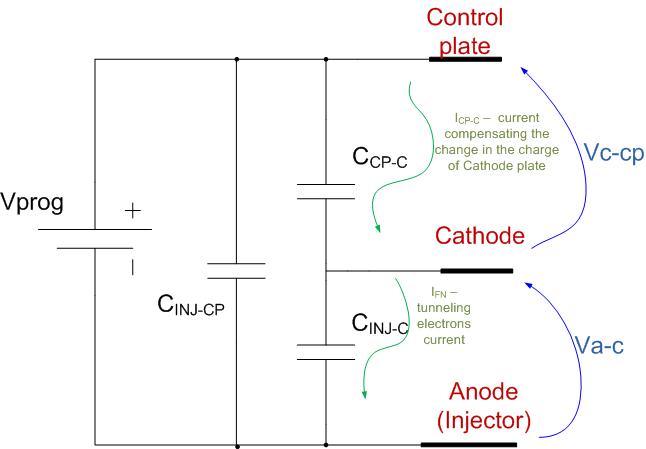 Fig3_upd_curr.jpg