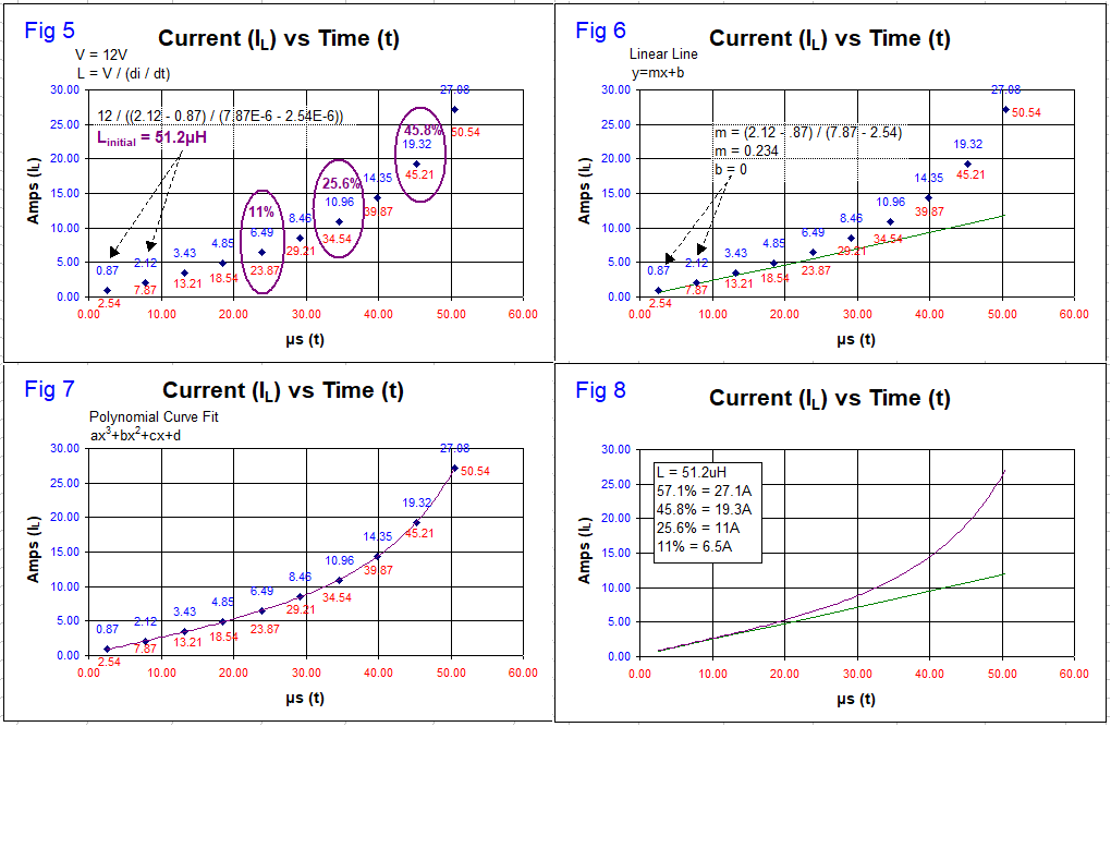 Fig5_Fig6_Fig7_Fig8.png