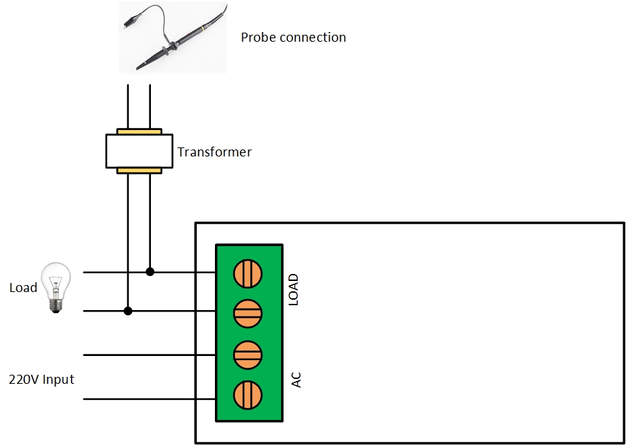 Fig7-How-to-build-an-isolated-digital-AC-dimmer-using-Arduino.jpg