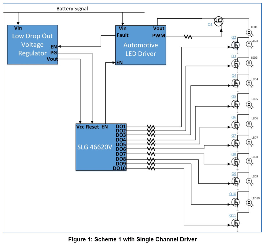 Figure 1 Scheme 1 with Single Channel Driver.jpg