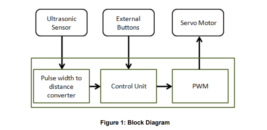 Figure 1 TC.png