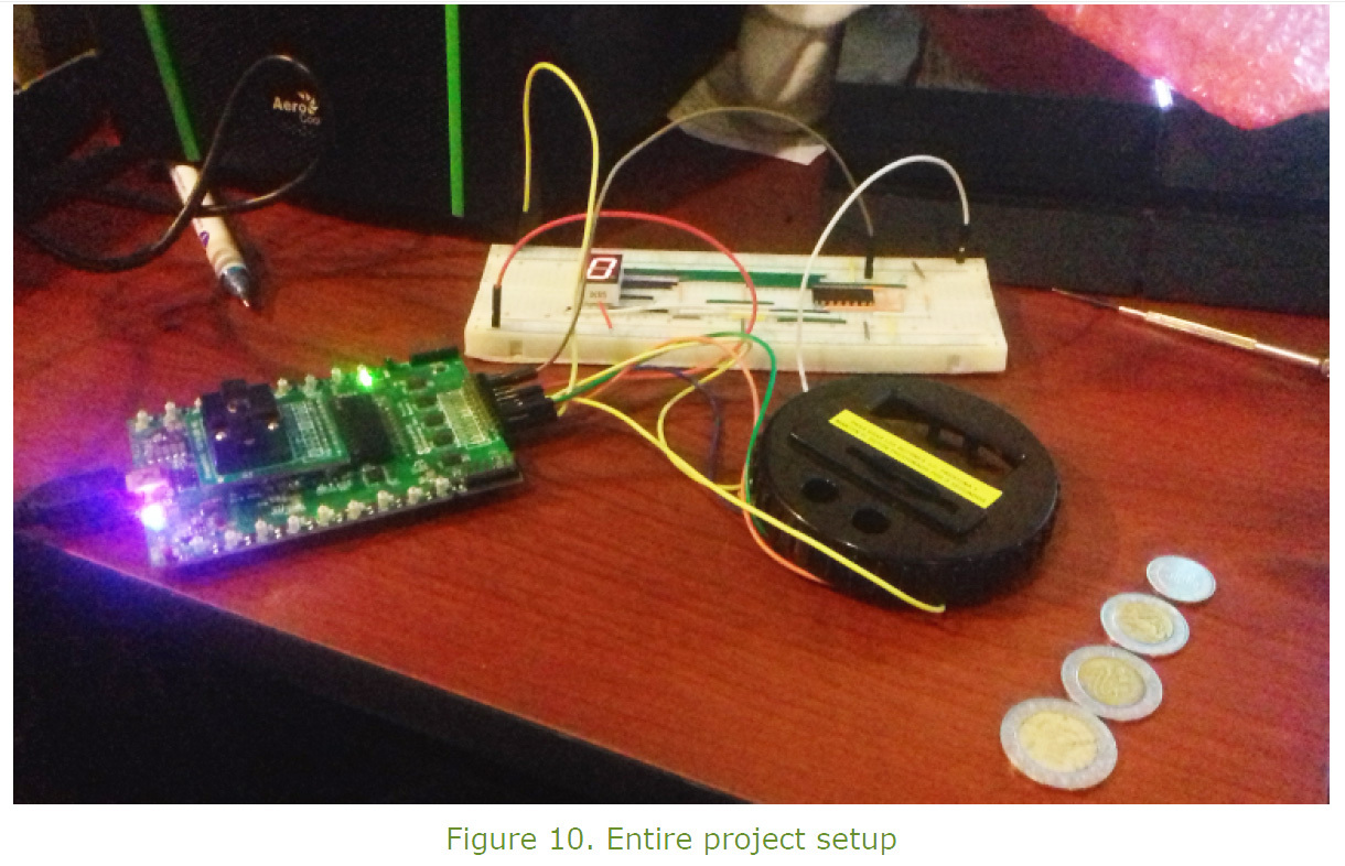 Figure 10. Entire project setup.jpg