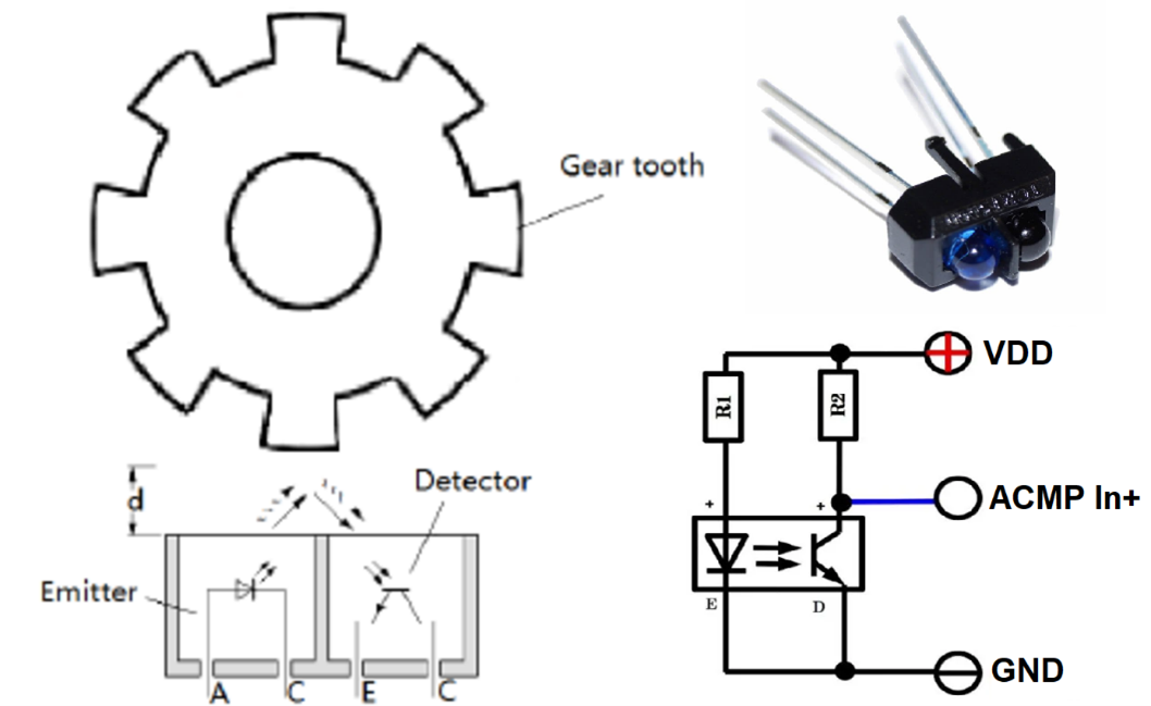 Figure 10. Optical RPM Feedback Sensor.png