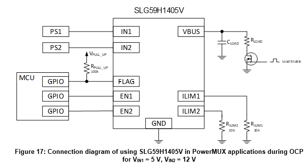 Figure 17.png