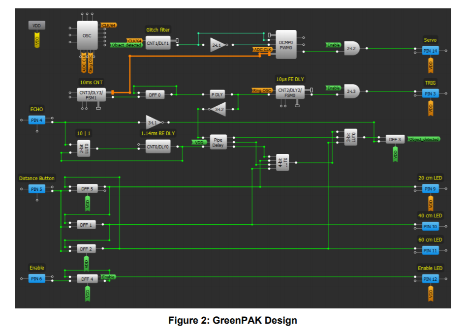 Figure 2 TC.png