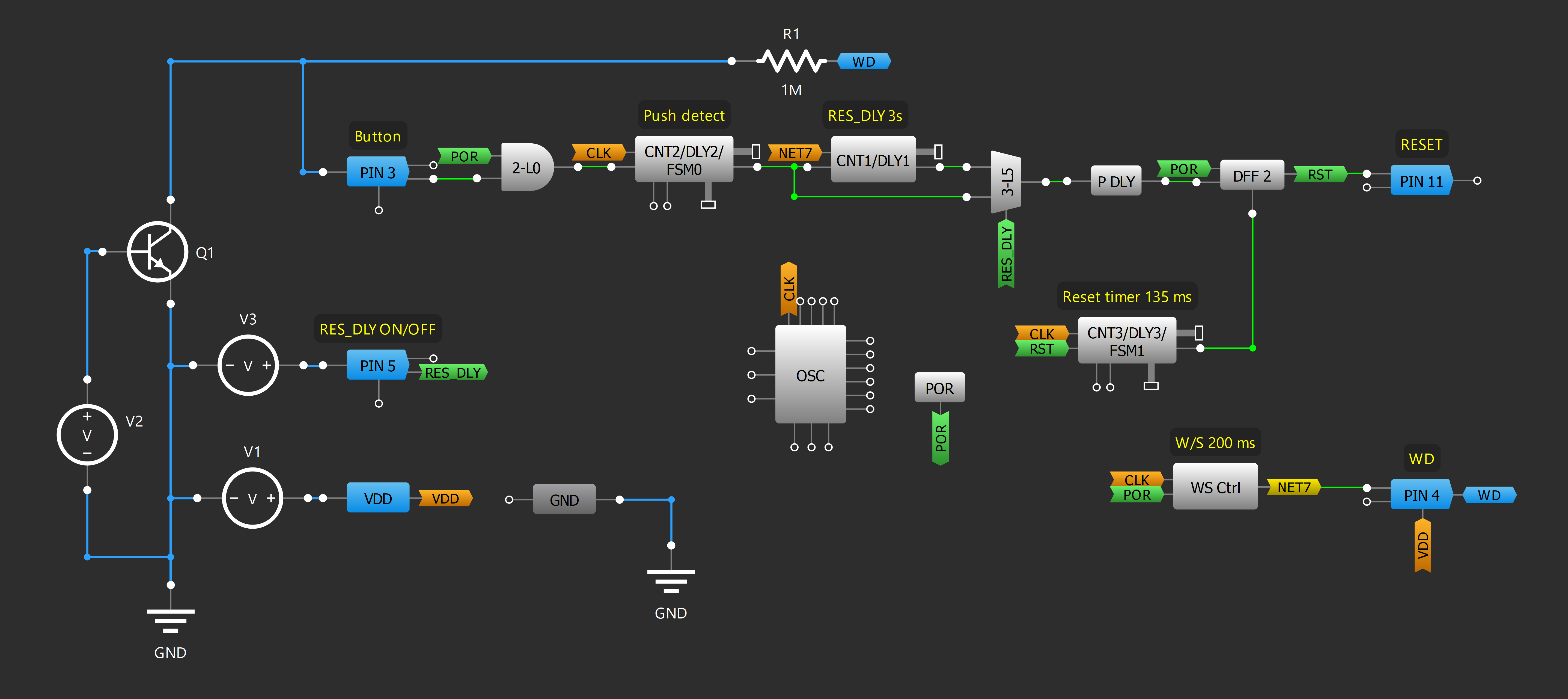 Figure 2. Block Diagram of the Design for SLG46140.png