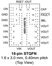 Figure 2. Pin Configuration for SLG59H1008V.png