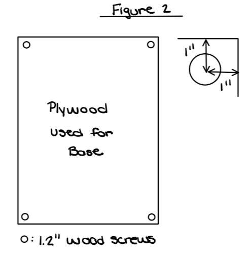 Figure 2.JPG