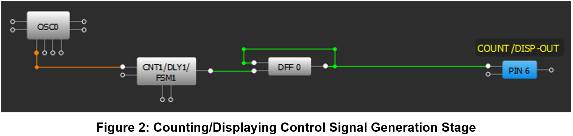 Figure 2.jpg