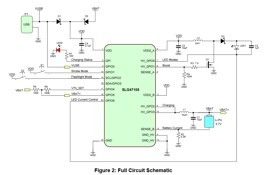 Figure 2.png