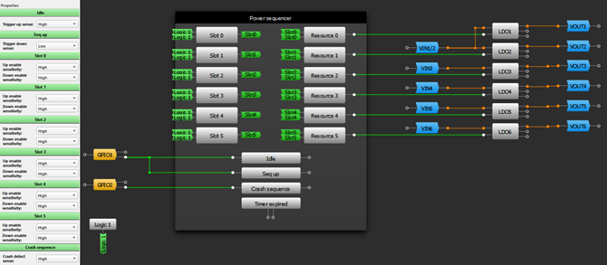 Figure 24. Power up-down and Crash Sequencer controlled by GPIOpng.png