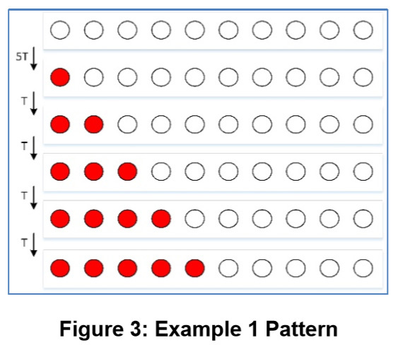 Figure 3 Example 1 Pattern.jpg