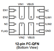 Figure 3. Pin Configuration for SLG59H1405V.png