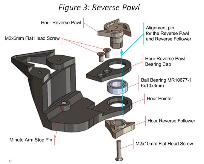 Figure 3.JPG