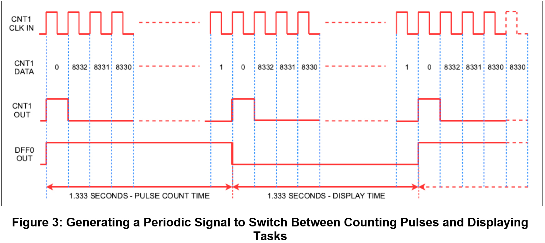 Figure 3.jpg