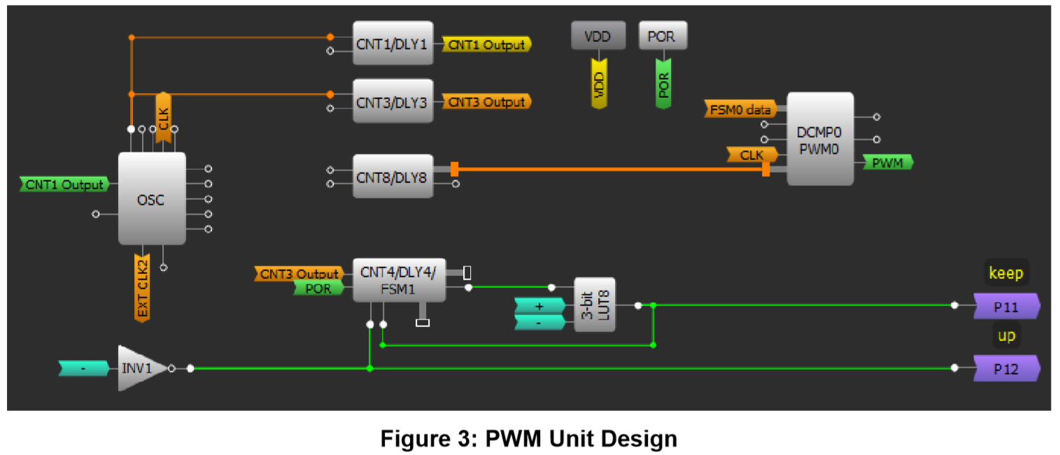 Figure 3.jpg