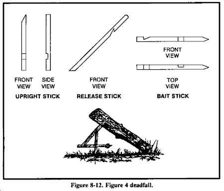 Figure 4 dead fall.gif