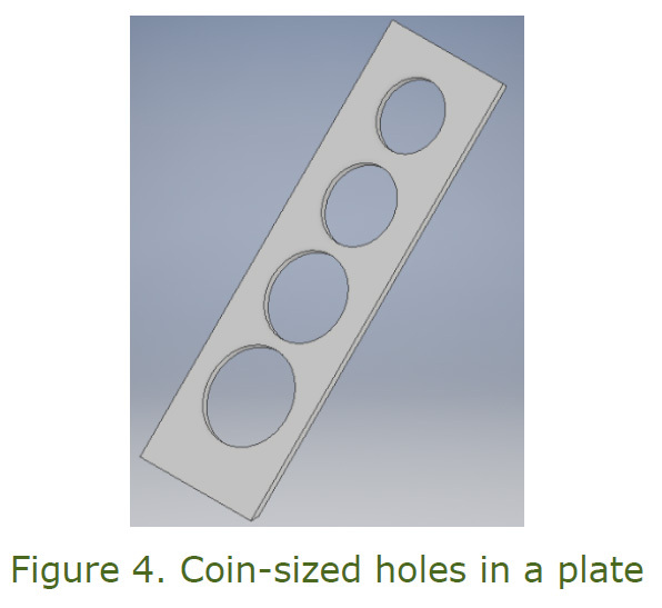 Figure 4. Coin-sized holes in a plate.jpg