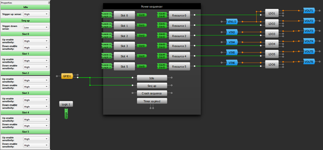 Figure 4. Six rail Power Sequencer triggered by GPIO.png