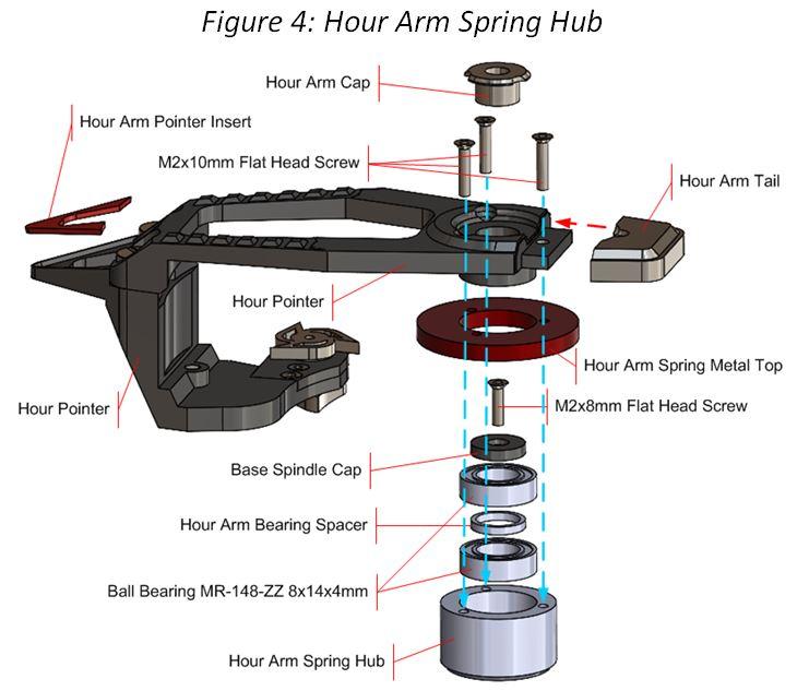 Figure 4.JPG