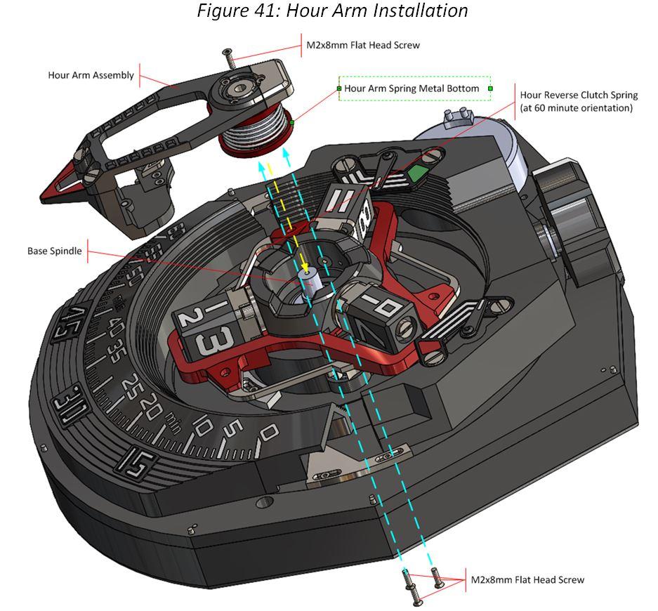 Figure 41.JPG