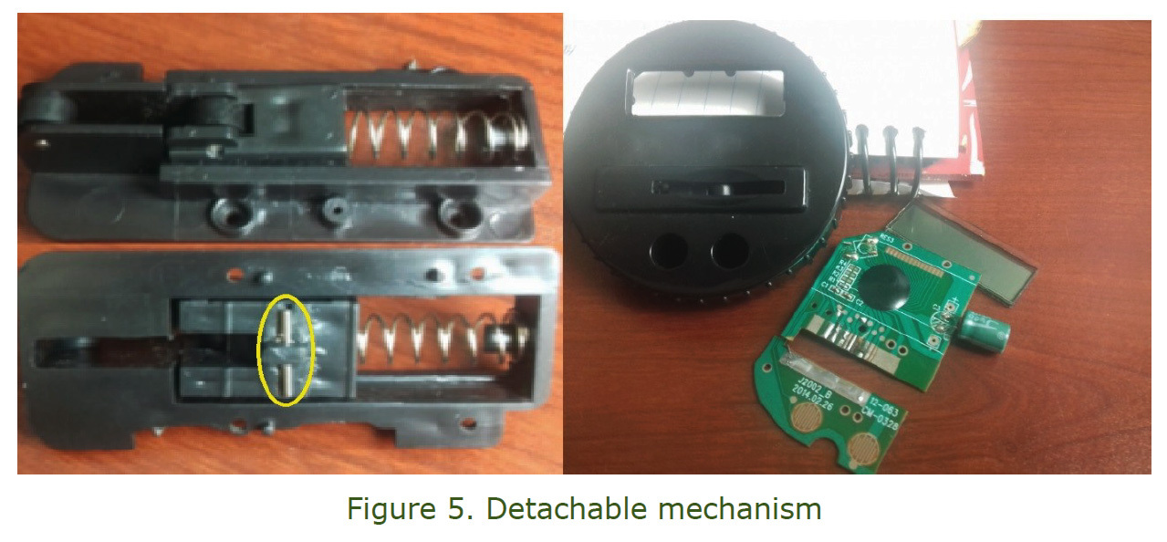 Figure 5. Detachable mechanism.jpg