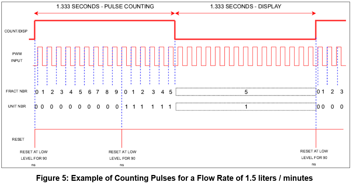 Figure 5.jpg