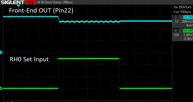 Figure 6 - Waveforms Illustrating Auto-Trim Process.png