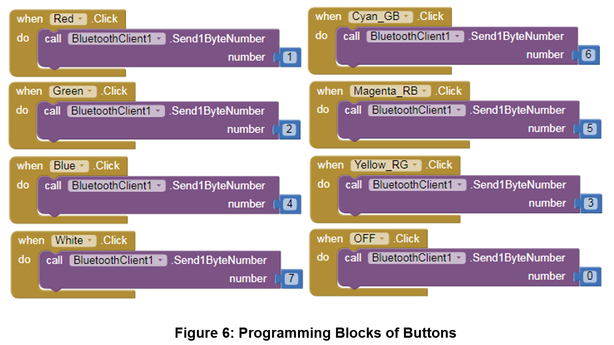 Figure 6.jpg