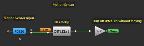 Figure 7. Motion Sensor.png