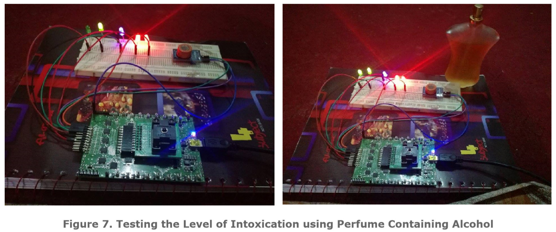 Figure 7. Testing the Level of Intoxication using Perfume Containing Alcohol .jpg