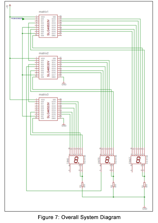 Figure 7.jpg