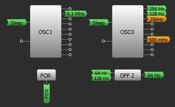 Figure 8. Oscillators Configuration.png