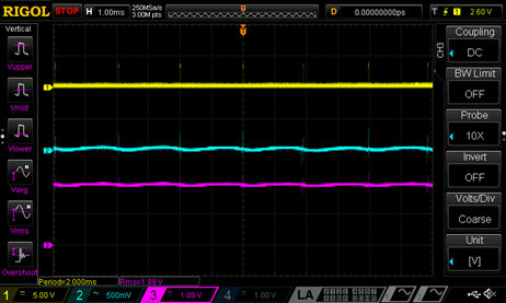 Figure 8. VDD = 3 V.png