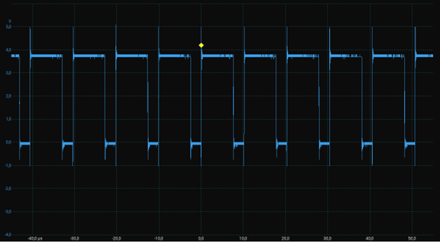 Figure 8. VDD = 3.7 V, duty cycle 75%.png