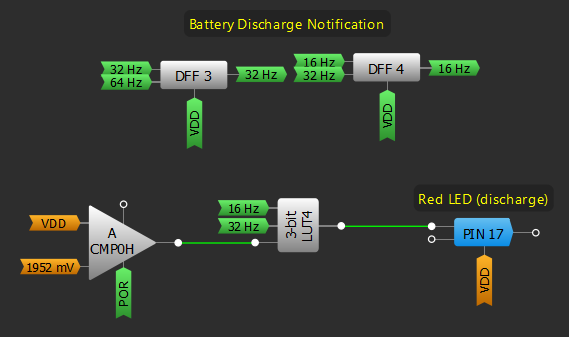 Figure 9. Battery Discharge Notification.png