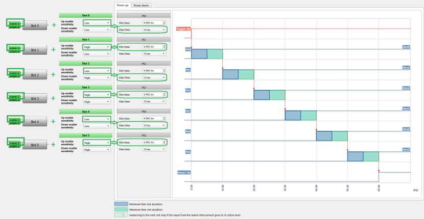 Figure 9. Expected power up timing diagram of power sequencer....png