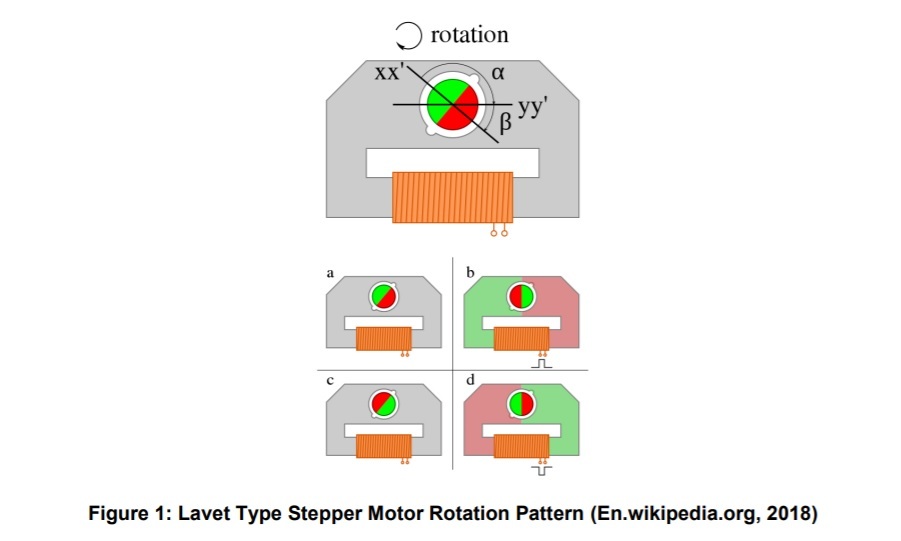 Figure1.jpg